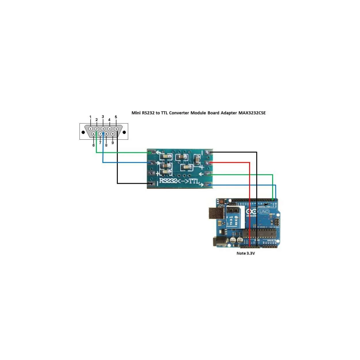 MAX3232 Mini RS232 to TTL Module - Image 3