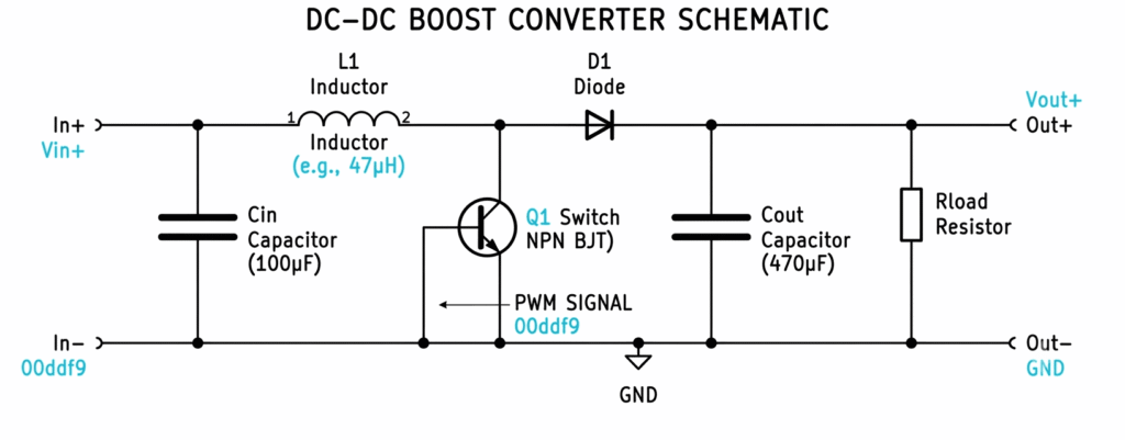 circuit